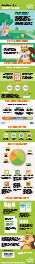 Info Graphic